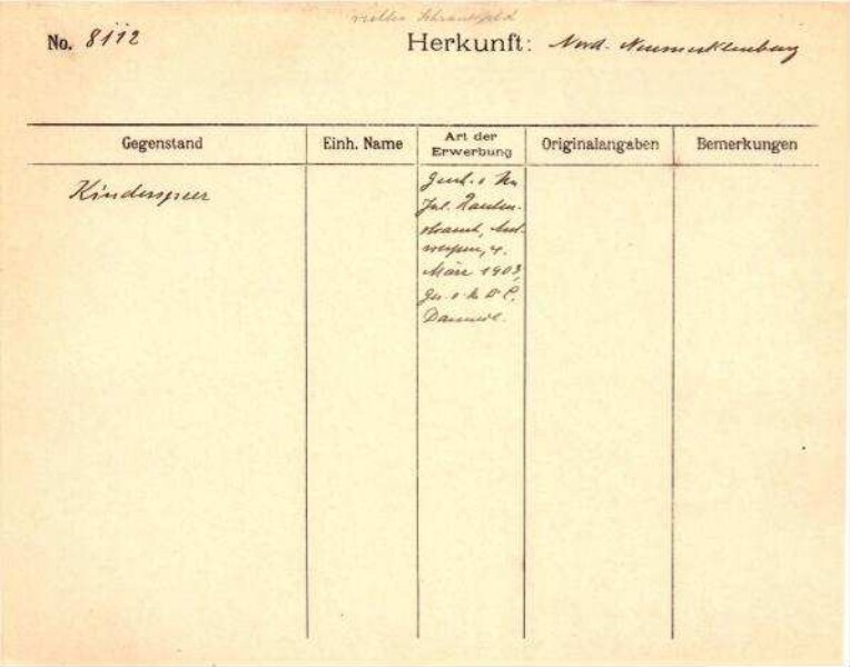 Dies ist ein Digitalisat eines historischen Dokuments. Es spiegelt den Entstehungskontext wider und entspricht nicht dem heutigen Maßstab einer geschichts- und diversitätsbewussten Sprache.