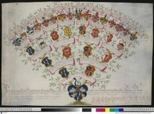 Kannenberg, Friedrich Wilhelm von