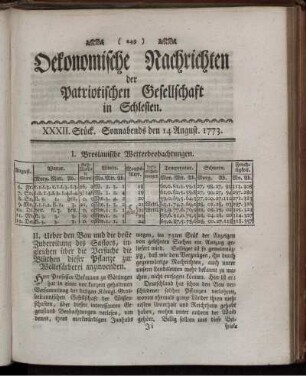 XXXII. Stück. Sonnabends den 14 August. 1773.