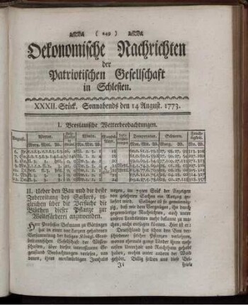 XXXII. Stück. Sonnabends den 14 August. 1773.