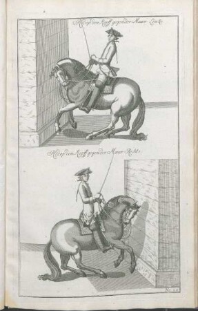 No. 24. Redop den Kopff gegen der Mauer Lincks. Redop den Kopff gegen der Mauer Rechts.