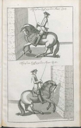No. 24. Redop den Kopff gegen der Mauer Lincks. Redop den Kopff gegen der Mauer Rechts.