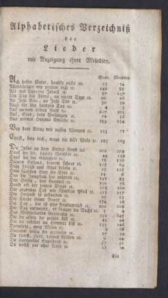 Alphabetisches Verzeichniß der Lieder mit Anzeigung ihrer Melodien.