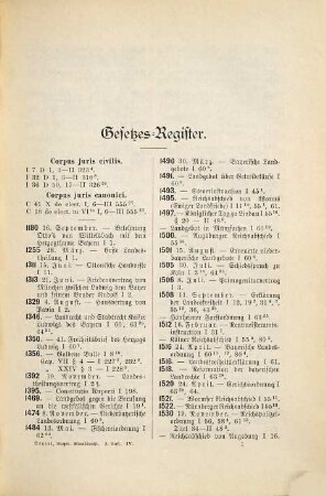 Bayerisches Staatsrecht, 4. Register