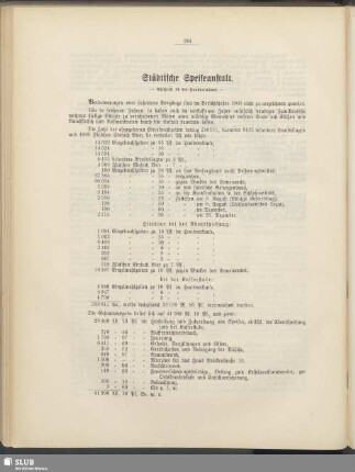 Städtische Speiseanstalt
