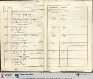 Nr. VAT 3900