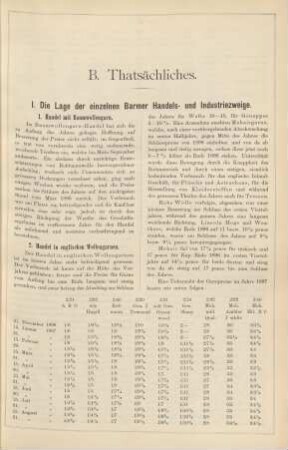 I. Die Lage der einzelnen Barmer Handels- und Industriezweige.