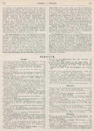 173-176 Bibliographie