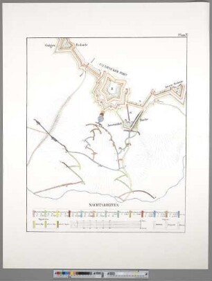 [Belagerung der Festung Schweidnitz im Jahr 1762. Jauernicker Fort mit Laufgräben]