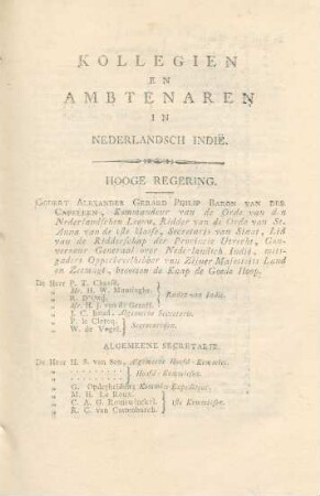 Naamregister