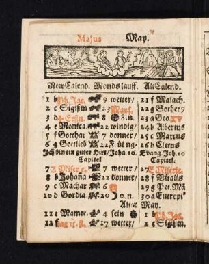 Majus