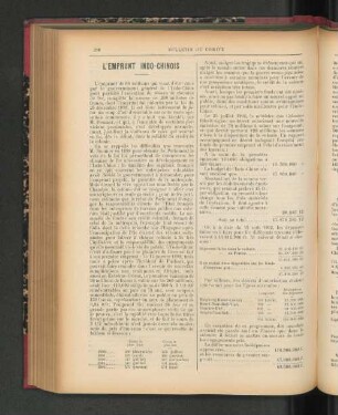 L'Emprunt Indo-Chinois.