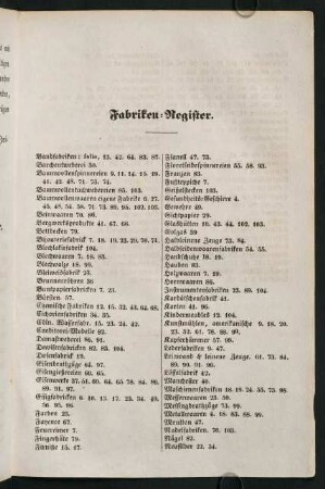 Fabriken-Register