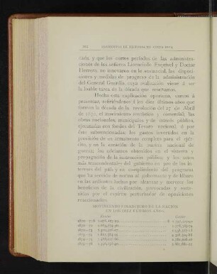 Movimiento financiero de la nación en los diez últimos años.