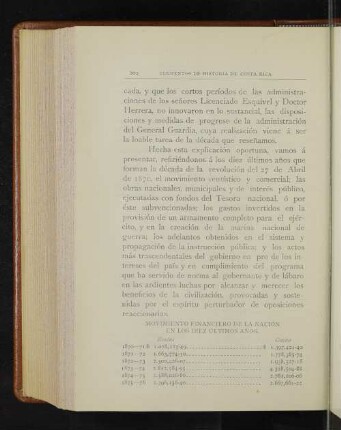 Movimiento financiero de la nación en los diez últimos años.