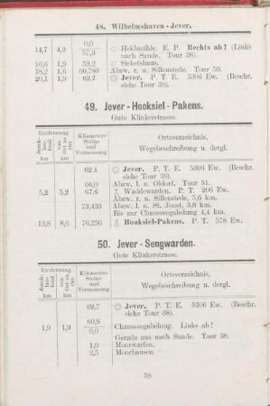 50. Jever - Sengwarden.