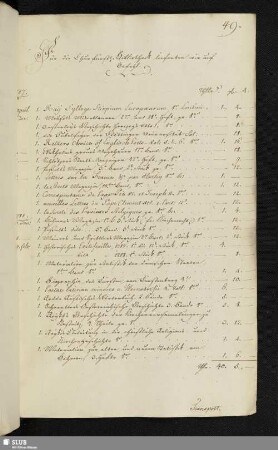 [1789 aus der Waltherischen Buchhandlung geliefert]