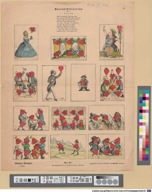 Münchener Bilderbogen. 77, 77. [1853]