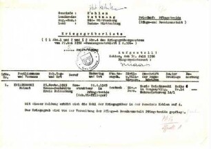 Kehlen, Pflege- und Bewahranstalt Pfingstweide