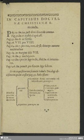 In Capitibus Doctrinae Christianae Emenda