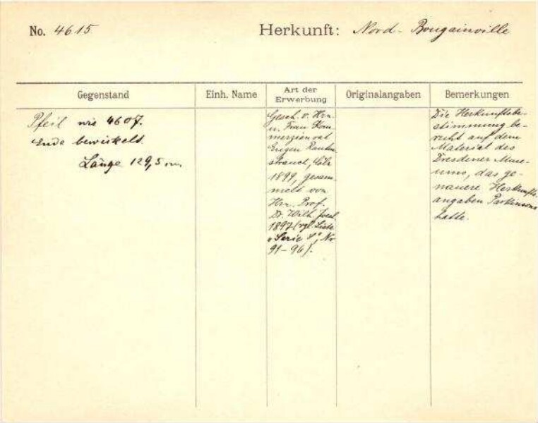 This is a digitised version of a historical document. It reflects the context in which it was created and does not meet today's standards for language that is aware of history and diversity.
