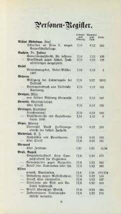 Personen-Register.