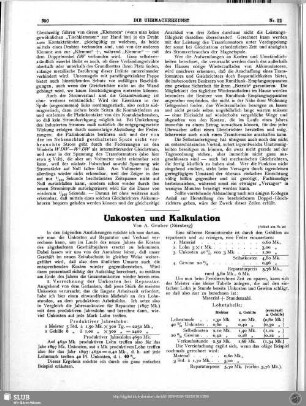 Unkosten und Kalkulation (Schluß aus Nr. 20)