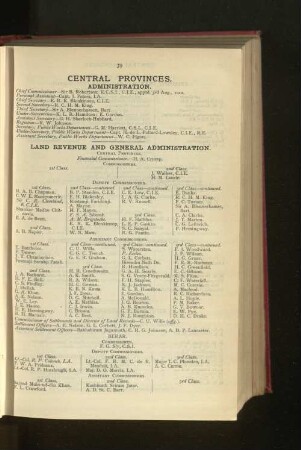 Officers employed in the Central Provinces and Berar