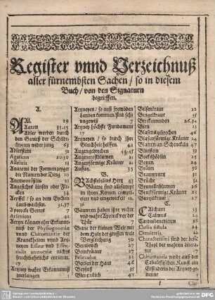 Register unnd Verzeichnuß aller fürnembsten Sachen/so in diesem Buch/von den Signaturn begrieffen.