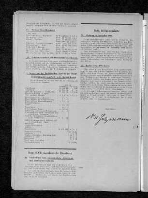 20. Snderdruck betr. kassenärztliche Abrechnung und Honorarkartenabgabe.