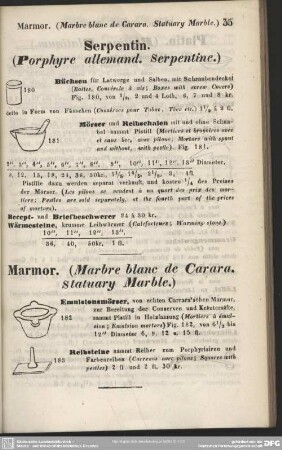 Marmor. (Marbre blanc de Carara. Statuary Marble.)
