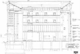 Mannheim Hbf: Schnitt durch die Mittelhalle Empfangsgeb. Mittelhalle