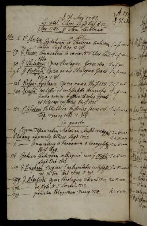 Ex catal. Libror. Lugd. Bat. d. 12. Apr. 1747. p. Sam. Luchtman.