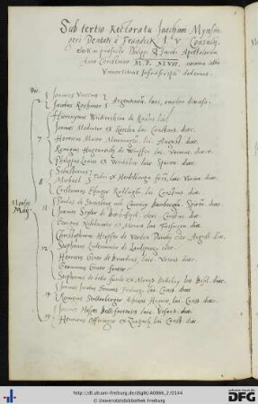 [fol. 71] Rektorat Joachim Münsinger 1548
