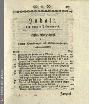 Inhalt des ganzen Jahrganges