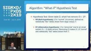 Uni-Detect: A Unified Approach to Automated Error Detection in Tables