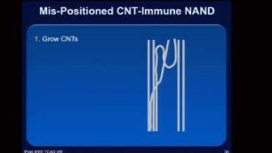 Transforming Nanodevices into Nanosystems: The N3XT 1,000X