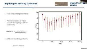 Case fatality imputation using machine learning