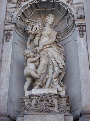 Ceres