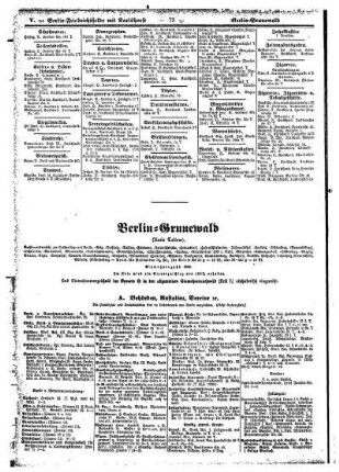 Berlin=Grunewald