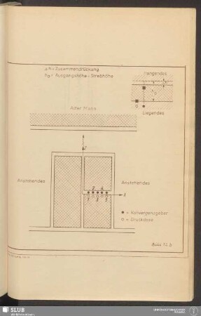 Bild 12b Schematischer Grundriß mit Meßstellen