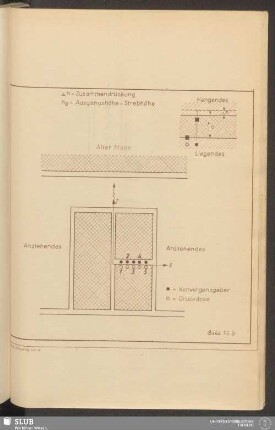Bild 12b Schematischer Grundriß mit Meßstellen