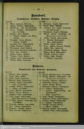 Nechern