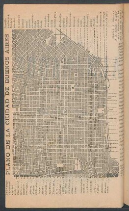 Plano de la ciudad de Buenos Aires