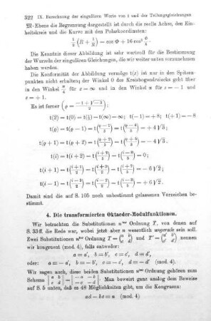 4. Die transformierten Oktaeder-Modulfunktionen