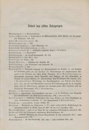 Inhalt des elften Jahrganges