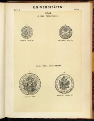 Taf. 36. Graz. Carolo-Ferdinandina. 1. Theolog. Facultät. - 2. Philosoph. Facultät. - Carl Franz Universität. 3. Universität. - 4. Medicin. Facultät