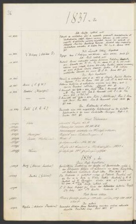 1838
