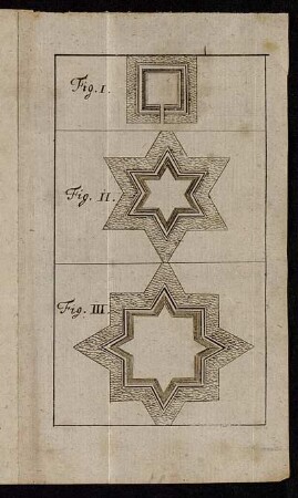 Fig. I. - Fig. II. - Fig. III.