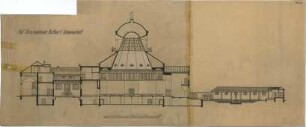 Fischer, Theodor; Stuttgart; Kunstausstellungsgebäude - Längsschnitt